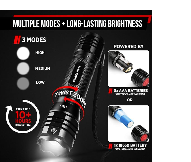 Why It's One of the Best Budget Flashlights Under $20: Outstanding value, powerful light output, and excellent customer reviews
